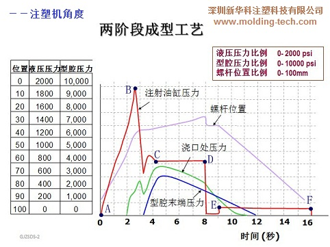 杏耀公司,杏耀做什么的