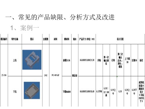 杏耀公司,杏耀做什么的