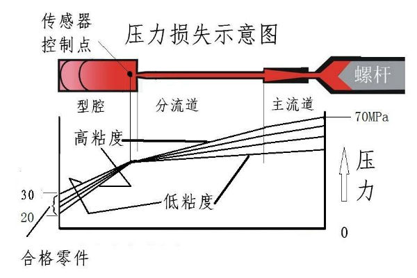 杏耀招商是554258吗,杏耀招商主管