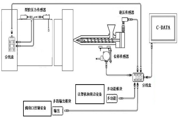 杏耀展场集团,杏耀娱乐可信吗