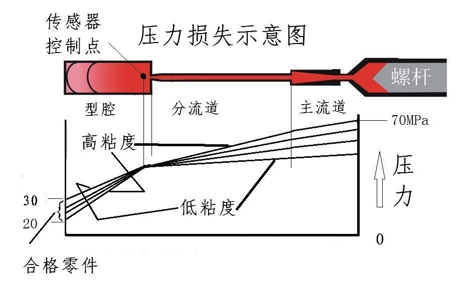 杏耀平台导航,杏耀娱乐登入