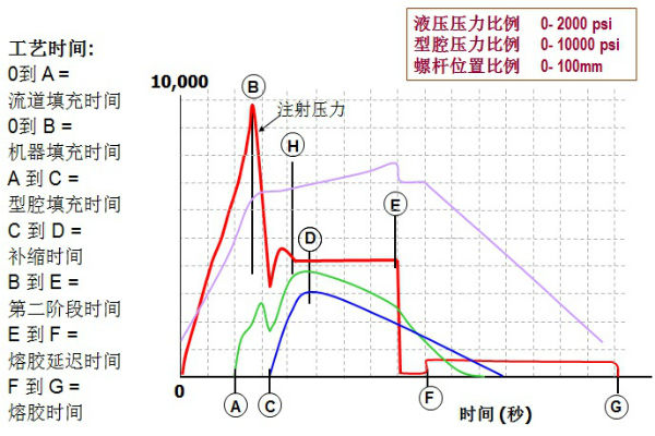 杏耀开发,杏耀娱乐官网