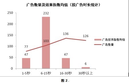 杏耀娱乐可信吗,杏耀总代理招商