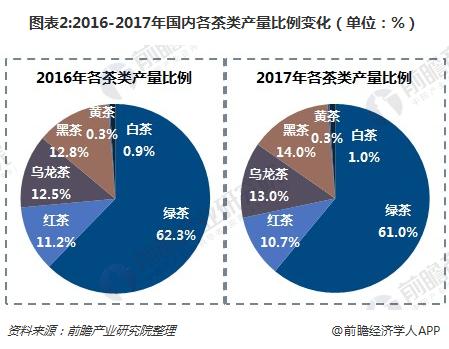 杏耀娱乐可信吗,杏耀总代理招商