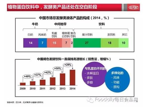 杏耀公司,杏耀做什么的