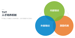 杏耀平台开放,杏耀平台导航