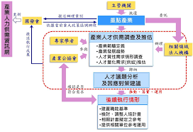 杏耀平台开放,杏耀平台导航