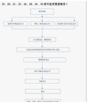 杏耀平台导航,杏耀娱乐登入